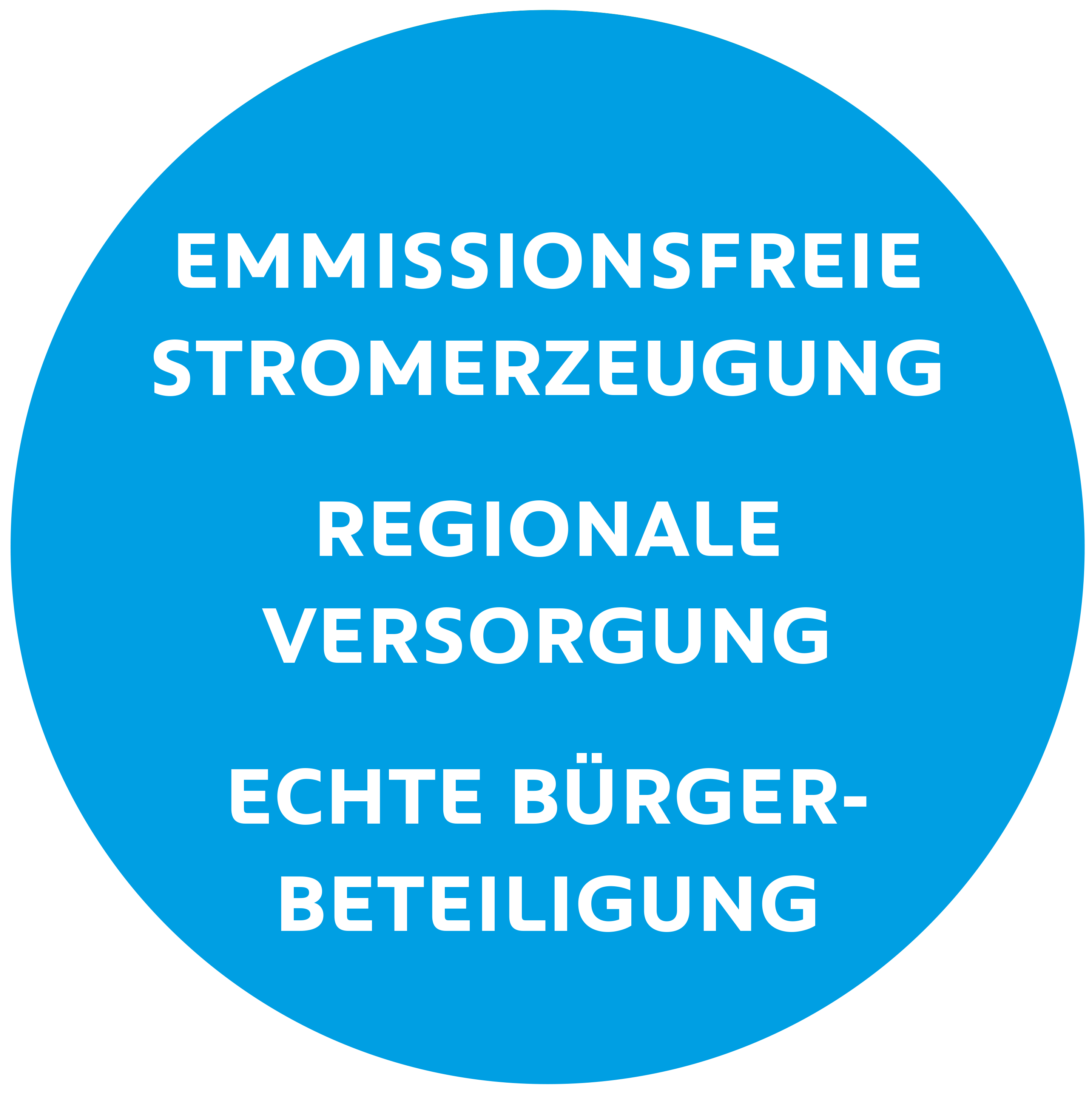 Emmissionsfreie Stromerzeugung, Regionale Versorgung, Echte Bürgerbeteiligung